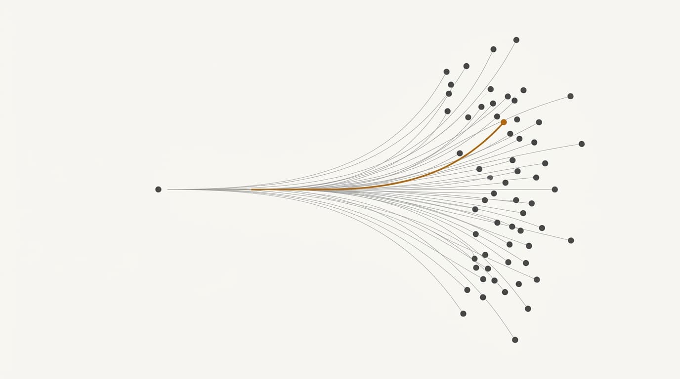 A single dot on the left fans out into many dots on the right — the asymmetry between AI-native and non-AI-native practitioners. One thread highlighted in warm gold.